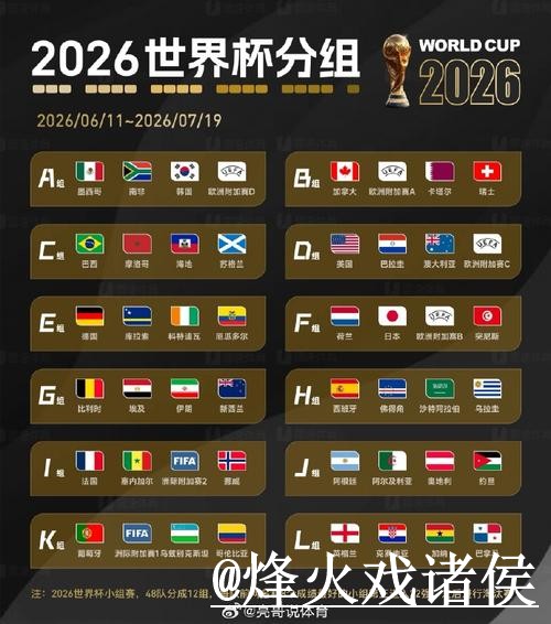 美加墨世界杯小组赛苹果版入口更新，使用体验和下载入口整理